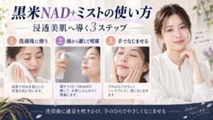 Haruharu Wonder 黒米NAD+ミストを洗顔後に使い、顔から離して噴霧し手でなじませる手順を示すBeauty Board
