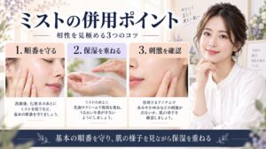 Haruharu Wonder 黒米NAD+ミストを基本の順番で使い、保湿を重ねて刺激を確認する併用ポイントを示すBeauty Board