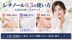レチノール0.3を少量・低頻度から始め、間隔を空けて保湿でA反応を防ぐ使い方を示すBeauty Board
