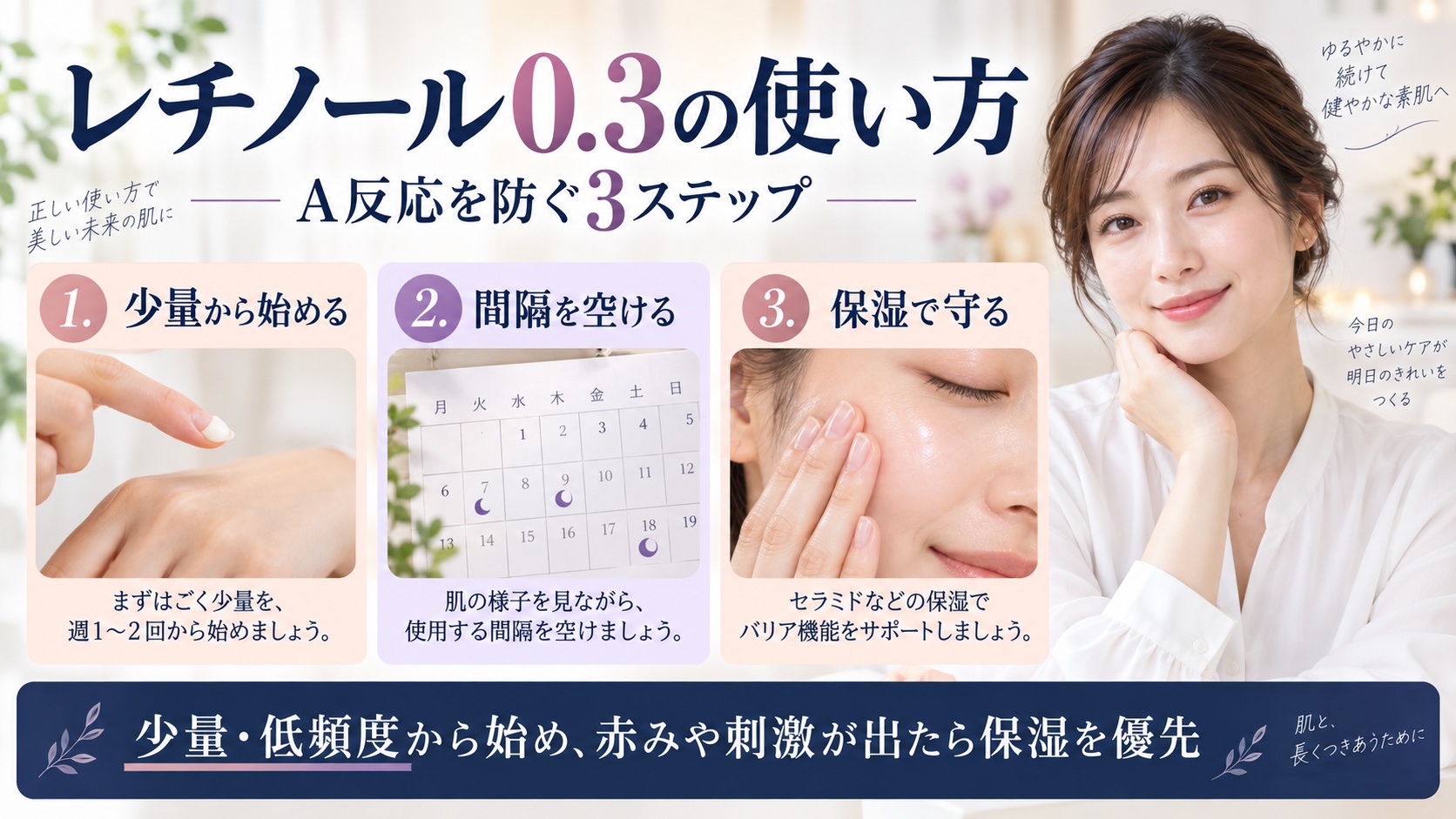 レチノール0.3を少量・低頻度から始め、間隔を空けて保湿でA反応を防ぐ使い方を示すBeauty Board