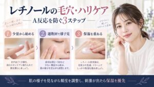 celimaxレチノールを少量から始め、週数回で様子を見ながら保湿を重ねる使い方を示すBeauty Board