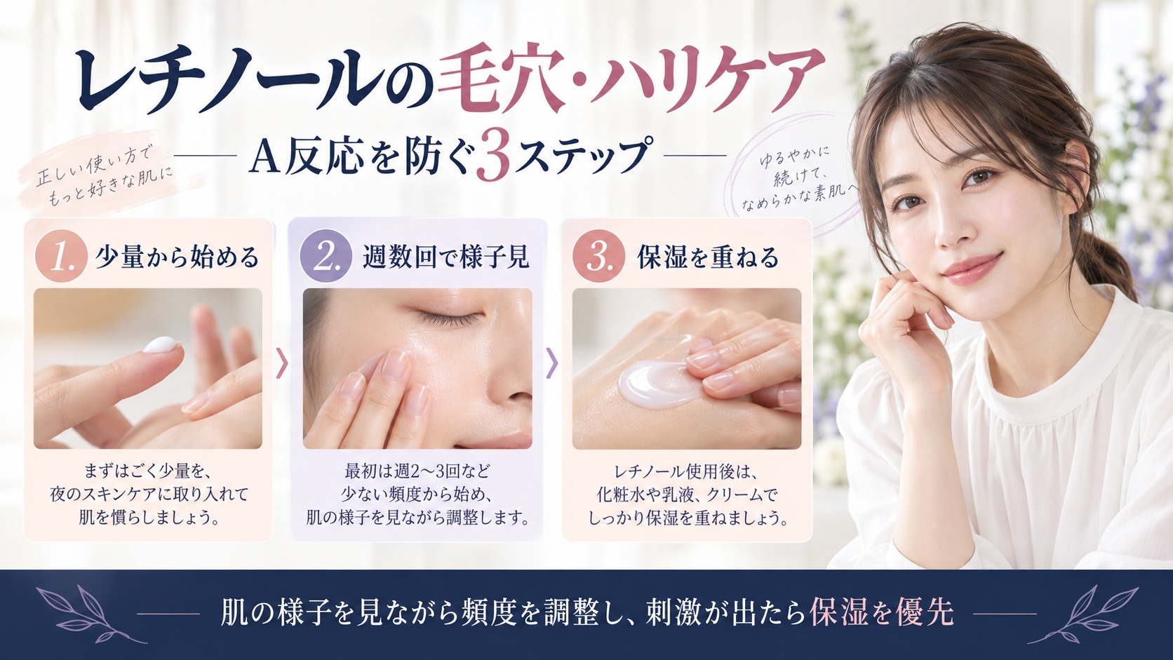 celimaxレチノールを少量から始め、週数回で様子を見ながら保湿を重ねる使い方を示すBeauty Board
