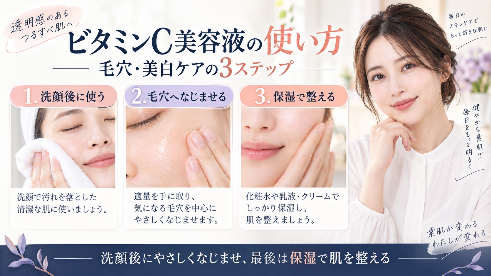 マツキヨビタミンC美容液を洗顔後に使い、毛穴へなじませて最後に保湿で整える使い方を示すBeauty Board