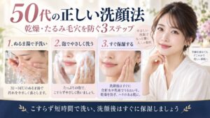 50代の乾燥とたるみ毛穴を防ぐため、ぬるま湯の予洗い、泡洗顔、洗顔後の保湿を示すBeauty Board