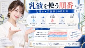 トゥヴェール ナノエマルジョン ディープの順番｜化粧水や美容液との重ね方 Beauty Board