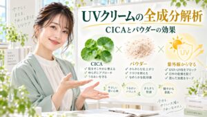 by365 パウダリーUVクリームの全成分解析｜CICA＆パウダー効果 Beauty Board