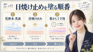 日焼け止めを塗る順番。化粧水と乳液のあと、乾かして化粧下地を重ねる手順