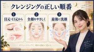 クレンジングの正しい順番。目元と口元から全顔をやさしく落とし、最後に洗顔する手順
