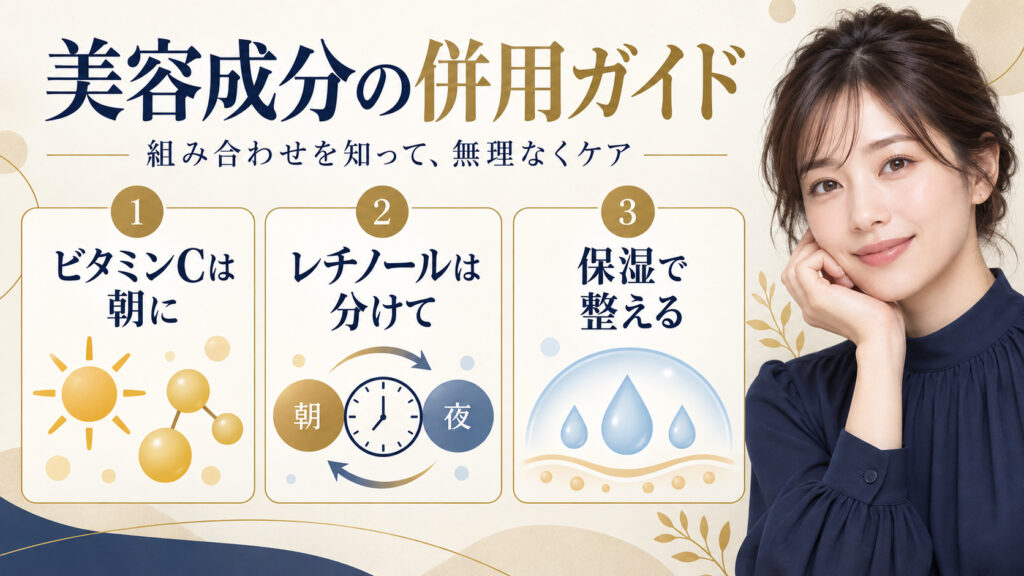 美容成分の併用ガイド。ビタミンCは朝、レチノールは時間を分け、保湿で整える方法
