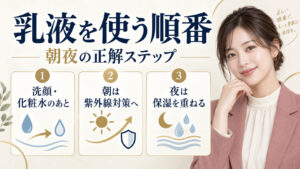 乳液を使う順番。洗顔と化粧水のあと、朝は紫外線対策、夜は保湿を重ねるステップ