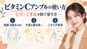 ビタミンCアンプルの使い方。洗顔と化粧水のあと、少量を顔全体へこすらず密着させる方法