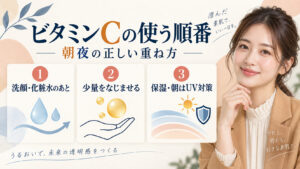 ビタミンCの使う順番。洗顔と化粧水のあと、少量をなじませ、保湿と朝のUV対策で仕上げる方法