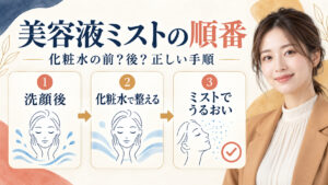 美容液ミストの順番。化粧水の前後と正しい手順