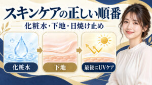 ニベアUVウォータージェルSPF50と化粧水・下地・日焼け止めの正しい順番のアイキャッチ