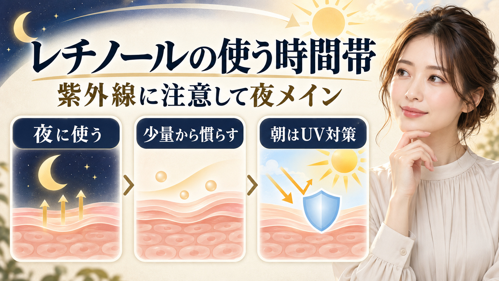 レチノールの朝晩の使い分けと紫外線対策を解説するアイキャッチ