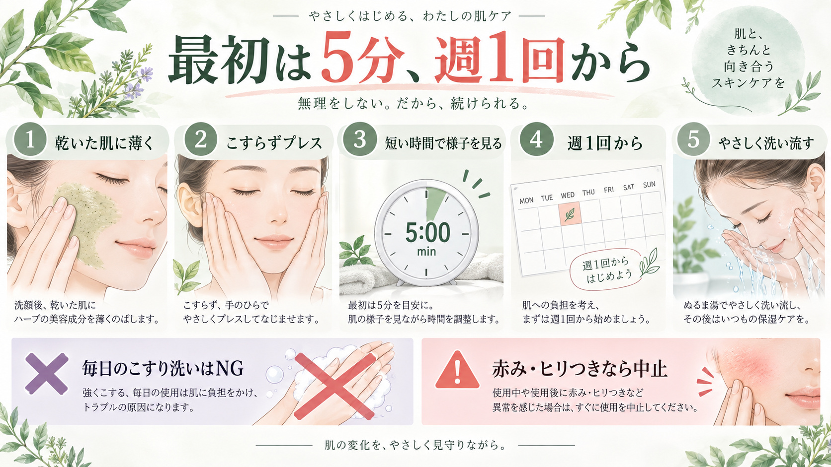 ハーブピーリングを乾いた肌に薄く塗り最初は5分週1回から始める手順