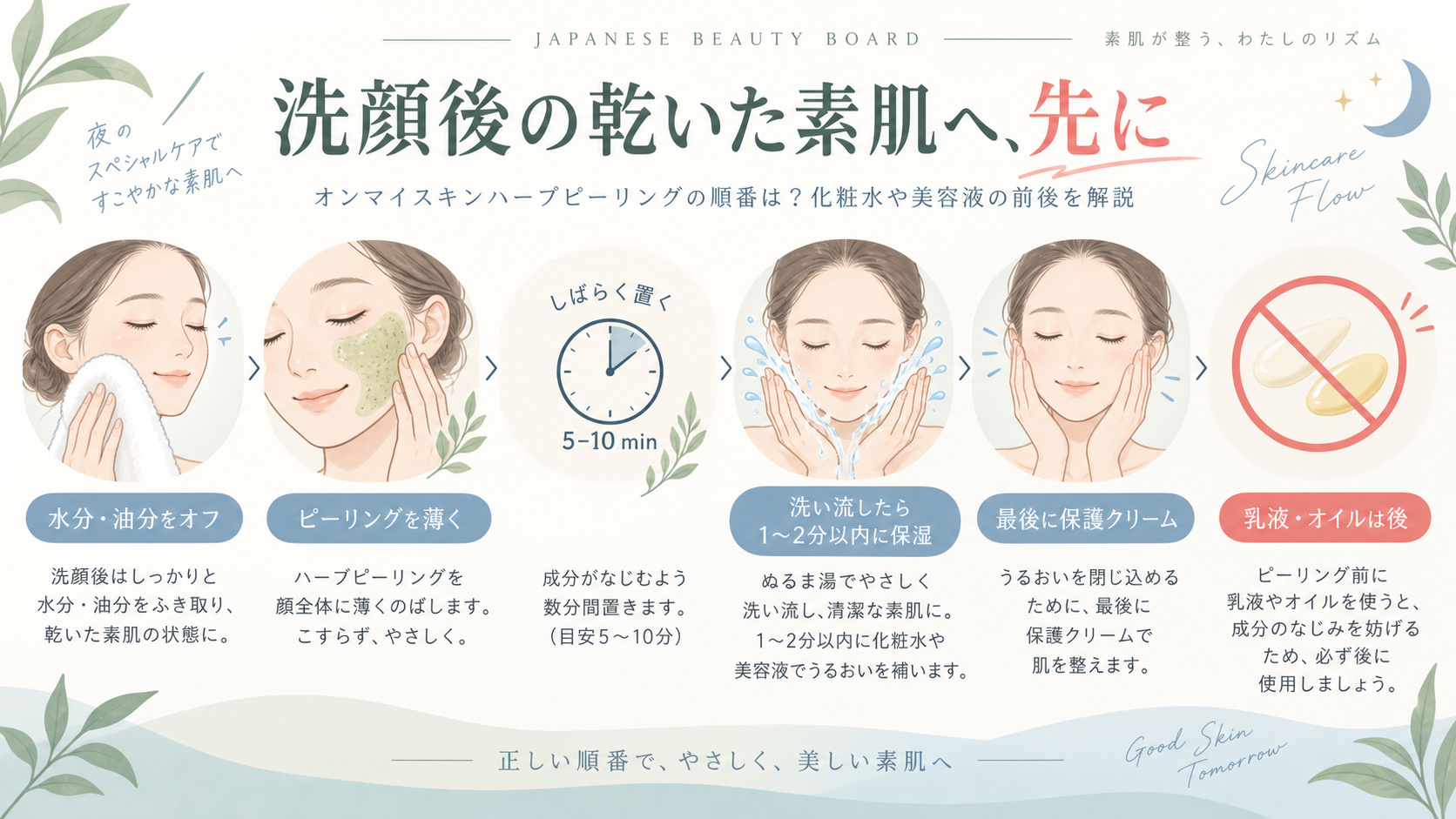 ハーブピーリングを洗顔後の乾いた素肌へ先に使い洗い流してから保湿する順番