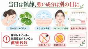 ハーブピーリング後にCICAとセラミドで鎮静し強い成分は別日に分けるケア