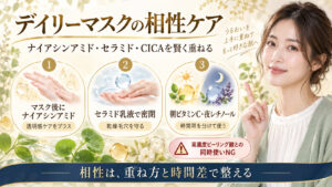 シートマスクとナイアシンアミド、セラミド、朝晩の時間差ケア