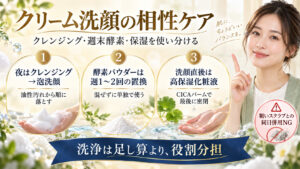 クレンジング、酵素洗顔、保湿を使い分ける洗顔ペアリング
