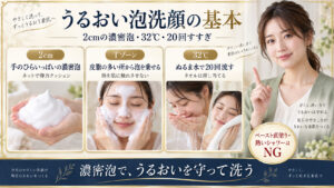 無添加洗顔の2cm濃密泡、Tゾーン優先、32度すすぎの手順
