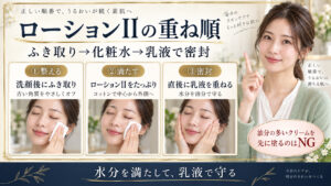ふき取り化粧水、ローションII、乳液の正しい重ね順