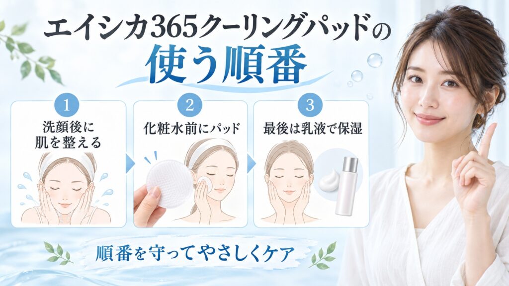 エイシカ365クーリングパッドの使う順番を3ステップで示す美容ボード