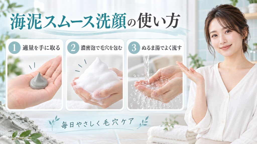 海泥スムース洗顔の使い方を3ステップで示す美容ボード