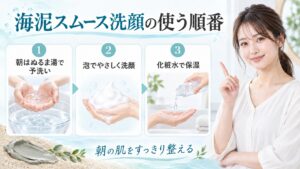 海泥スムース洗顔の使う順番を3ステップで示す美容ボード