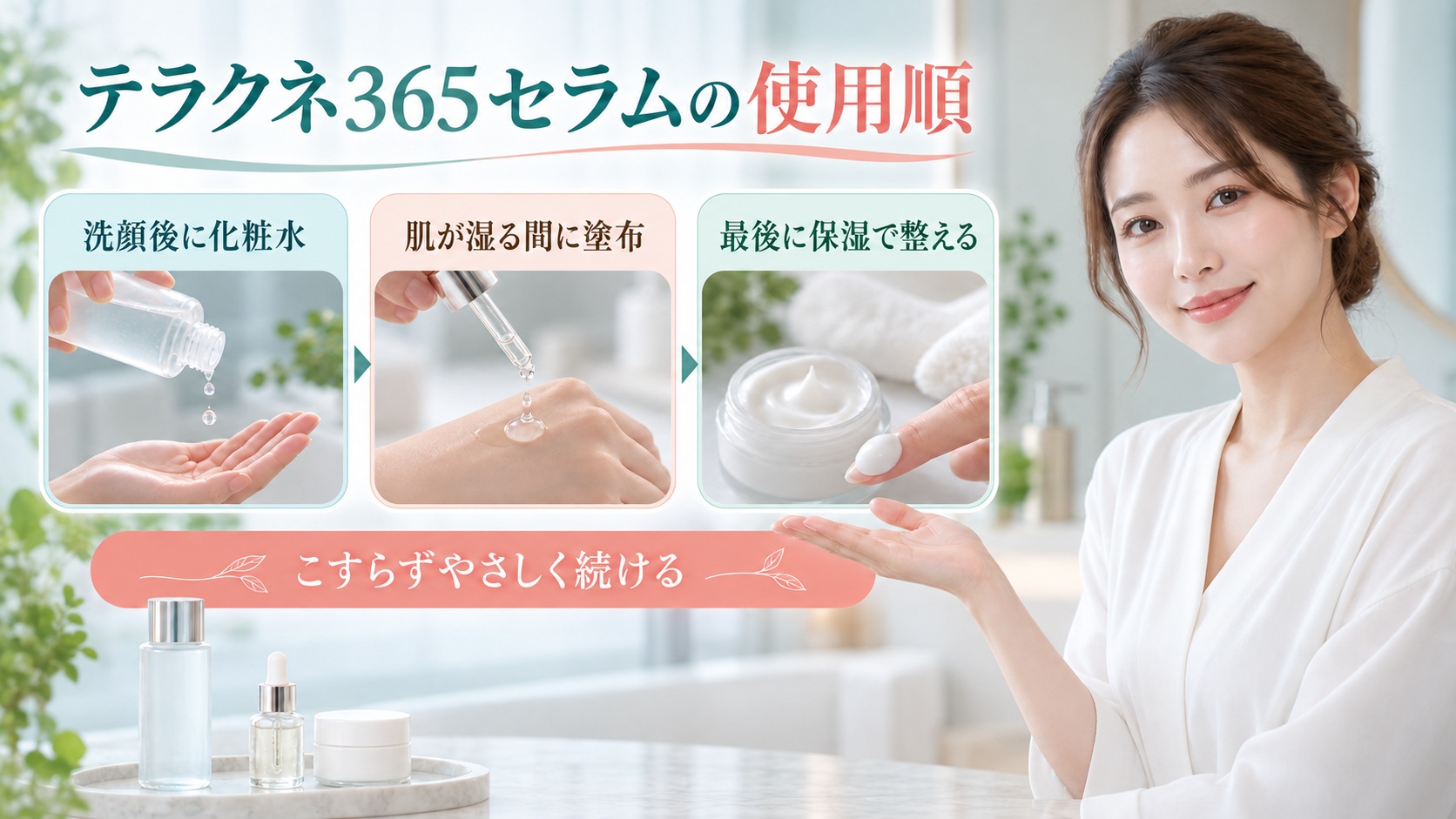 テラクネ365セラムの使用順を3ステップで示す美容ボード