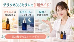 テラクネ365セラムとビタミンC・レチノールの併用方法を3ステップで示す美容ボード