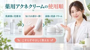 薬用アクネクリームの使用順を3ステップで示す美容ボード