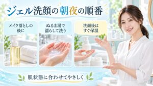 ジェル洗顔の朝夜の順番を3ステップで示す美容ボード