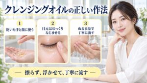 クレンジングオイルの正しい作法を解説する女性アドバイザーと3枚の使用手順カード