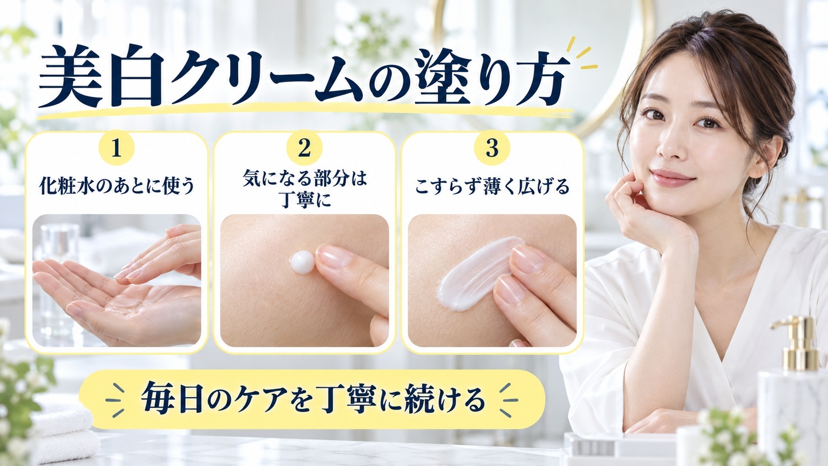 美白クリームの塗り方を解説する女性アドバイザーと3枚のスキンケアカード