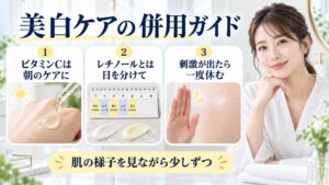 美白ケアの併用ガイドを解説する女性アドバイザーと3枚の成分相性カード