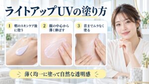 ライトアップUVの塗り方を解説する女性アドバイザーと3枚の透明感カード