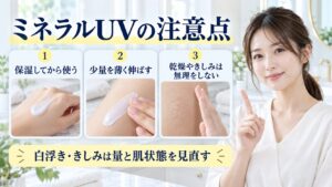 ミネラルUVの注意点を解説する女性アドバイザーと3枚の安全な塗り方カード