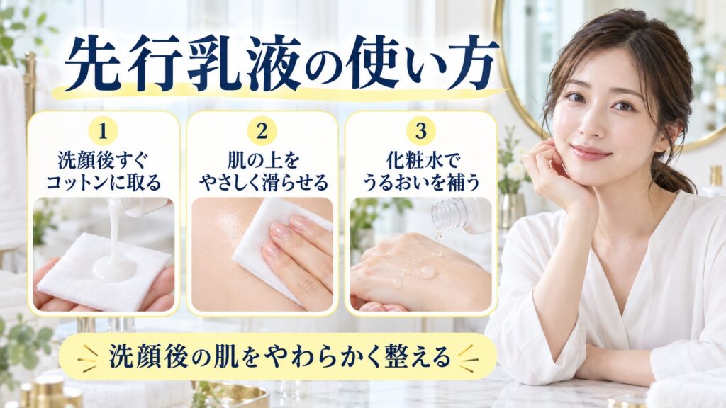 先行乳液の使い方を解説する女性アドバイザーと3枚のスキンケアカード