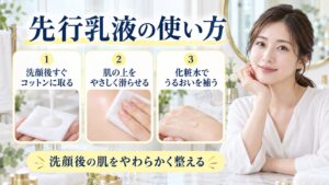 先行乳液の使い方を解説する女性アドバイザーと3枚のスキンケアカード