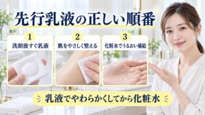 先行乳液の正しい順番を解説する女性アドバイザーと3枚の使用手順カード