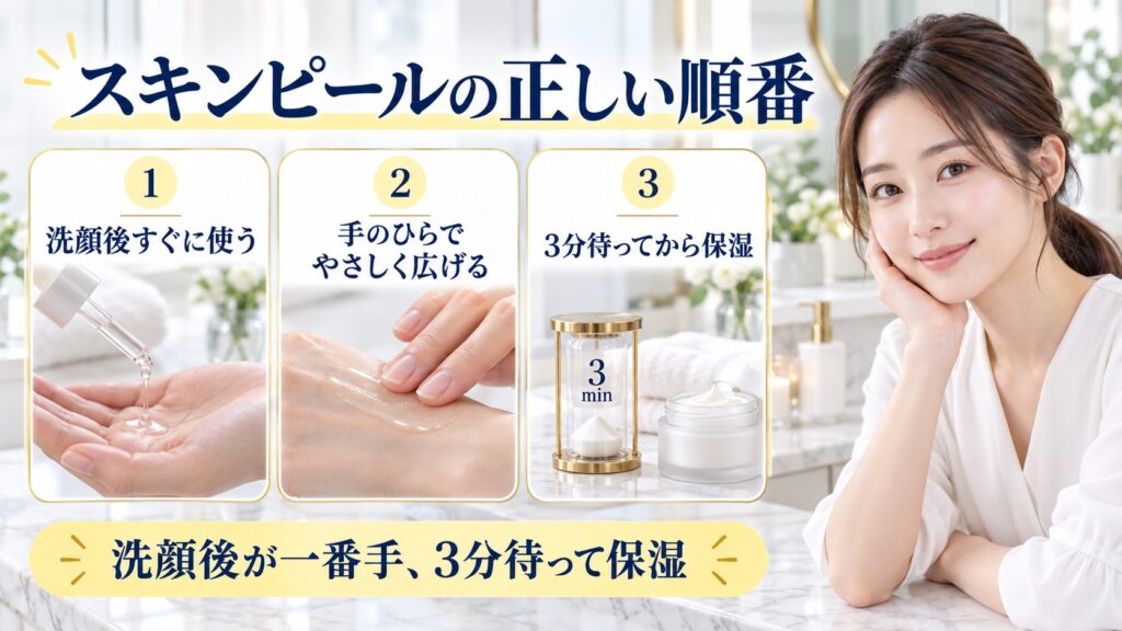 スキンピールの正しい順番を解説する女性アドバイザーと3枚の使用手順カード