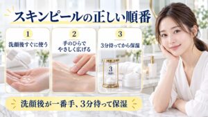 スキンピールの正しい順番を解説する女性アドバイザーと3枚の使用手順カード