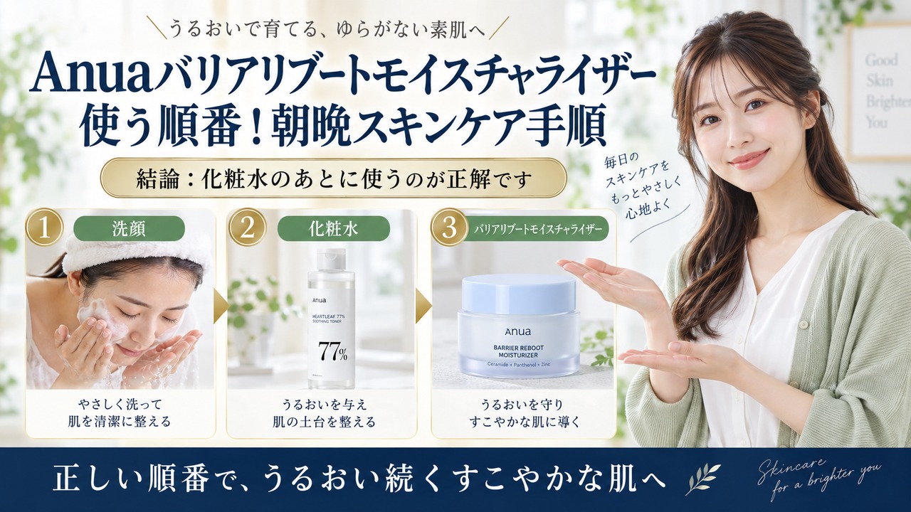 Chocobra 6674-anua-barrier-reboot-daily-moisturizer-order eyecatch