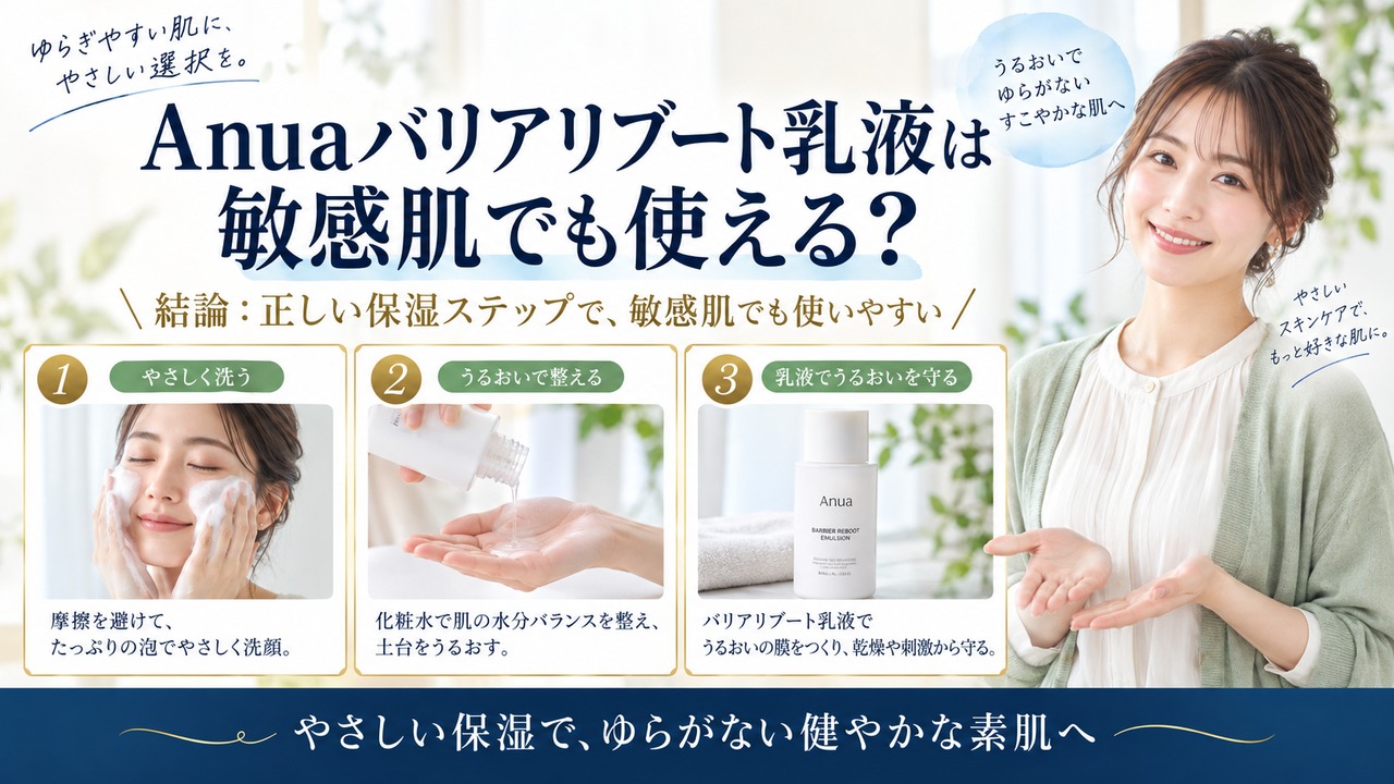 Chocobra 6677-anua-barrier-reboot-daily-moisturizer-sensitive-skin eyecatch