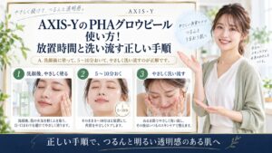 Chocobra 6683-axis-y-pha-resurfacing-glow-peel-usage eyecatch