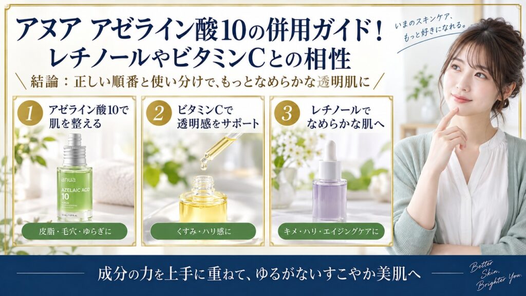 Chocobra 6715-anua-azelaic-acid-10-soothing-serum-combination eyecatch
