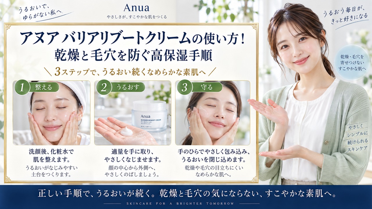 Chocobra 6718-anua-barrier-reboot-intensive-cream-usage eyecatch