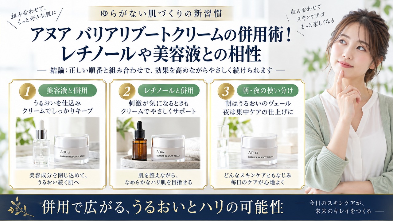 Chocobra 6720-anua-barrier-reboot-intensive-cream-combination eyecatch