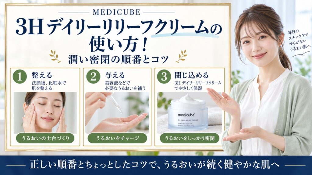 Chocobra 6733-medicube-3h-daily-relief-cream-usage eyecatch